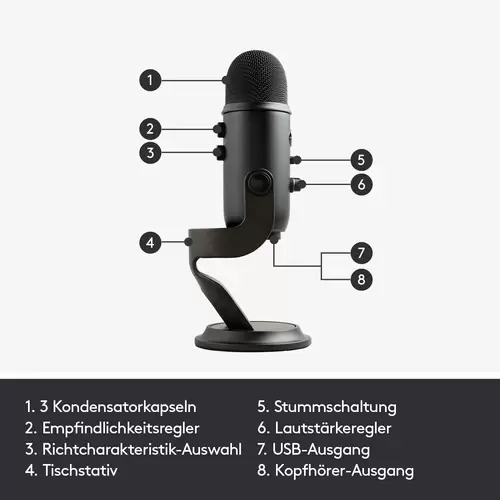 Blue Microphones Yeti Stand PC-Mikrofon Übertragungsart (Details):Kabelgebunden, USB Kabelgebunden, USB Schwarz Blue Microphones Yeti Stand PC-Mikrofon Übertragungsart (Details):Kabelgebunden, USB Kabelgebunden, USB Schwarz
