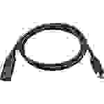 Cliff USB-Kabel USB-C® Buchse, USB-C® Stecker 0.75 m Schwarz FCR72002