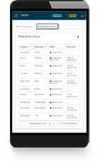 IDENTsmart ID800 Zeiterfassung Starter-Kit