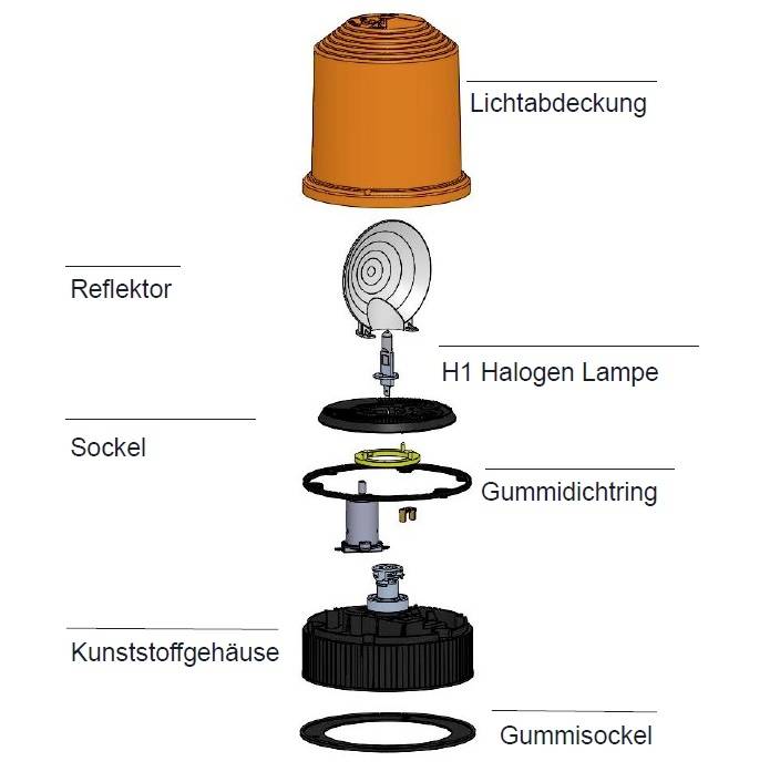 Explosionszeichnung einer Bauleuchte zeigt: Lichtabdeckung, Reflektor, H1 Halogen Lampe, Sockel, Gummidichtring, Kunststoffgehäuse, Gummisockel.