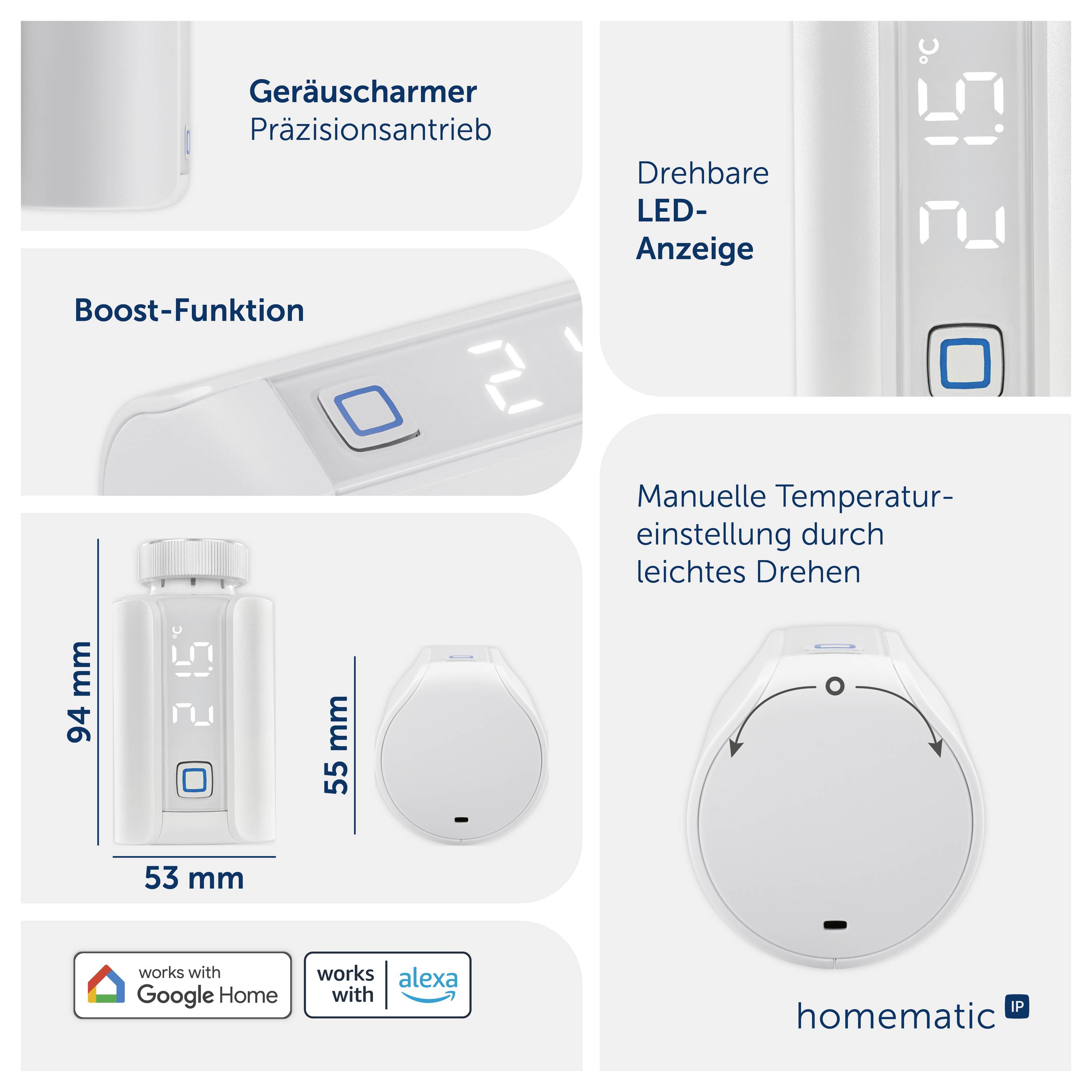Werbegrafik für ein Homematic-IP-Thermostat: leiser Präzisionsantrieb, Boost-Funktion, drehbare LED-Anzeige und manuelle Temperaturregelung; Maße 94 x 53 mm und 55 mm, kompatibel mit Google Home und Alexa.