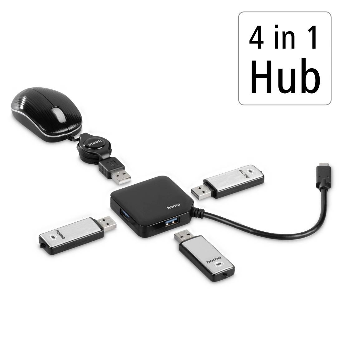 Eine schwarze Computermaus und vier silberne USB-Sticks sind mit einem hama 4-in-1 USB-Hub verbunden.