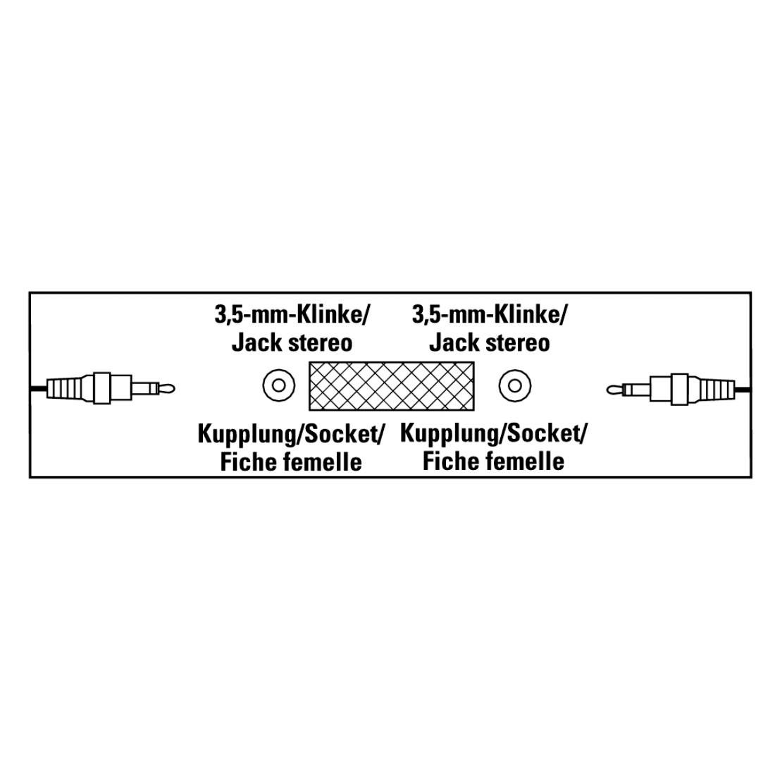 '3,5-mm-Klinke Jack stereo' auf beiden Seiten gezeigt; 'Kupplung/Socket Fiche femelle' in der Mitte in einem rechteckigen Diagramm.