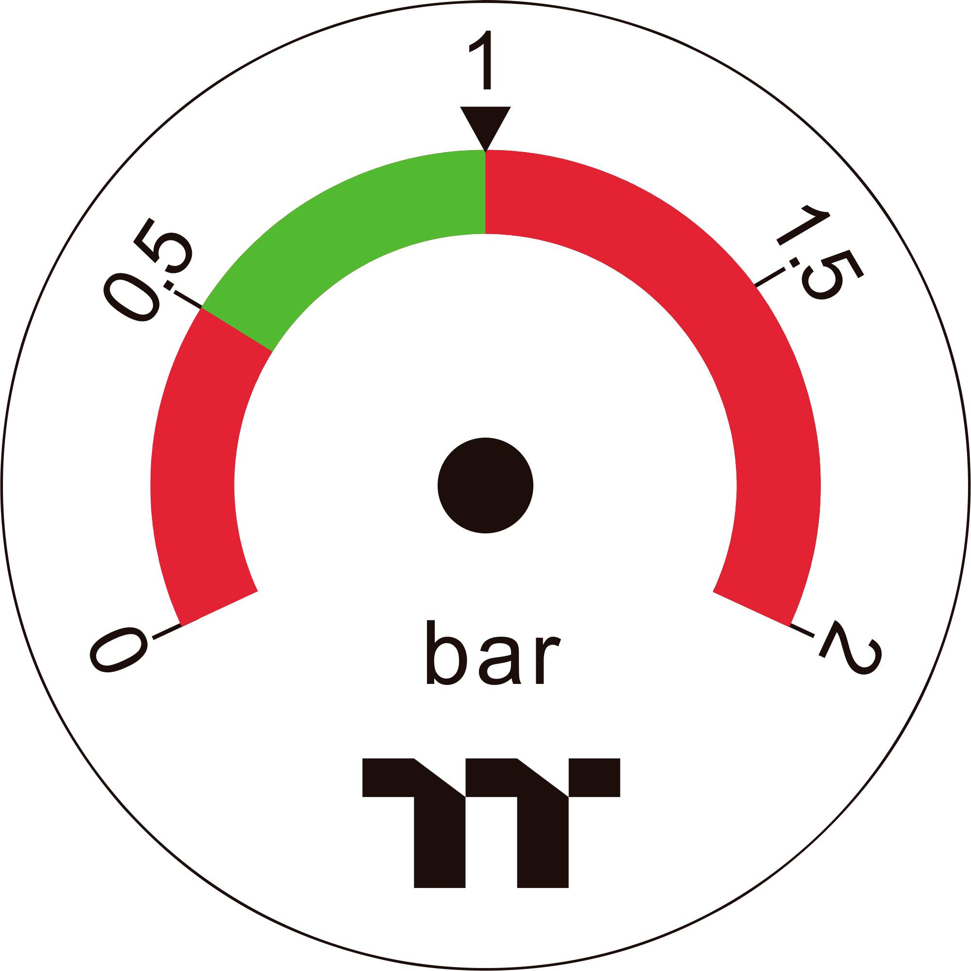 Thermaltake Pacific Leak Tester Wasserkühlung-Kit