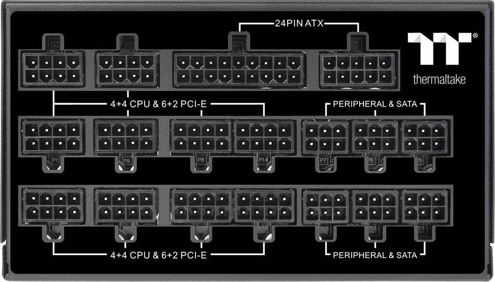 Netzteil-Anschlussfeld mit 24-Pin-ATX, 4+4-CPU, 6+2-PCI-E und Peripherie/SATA-Anschlüssen. Markierung 'Thermaltake'.