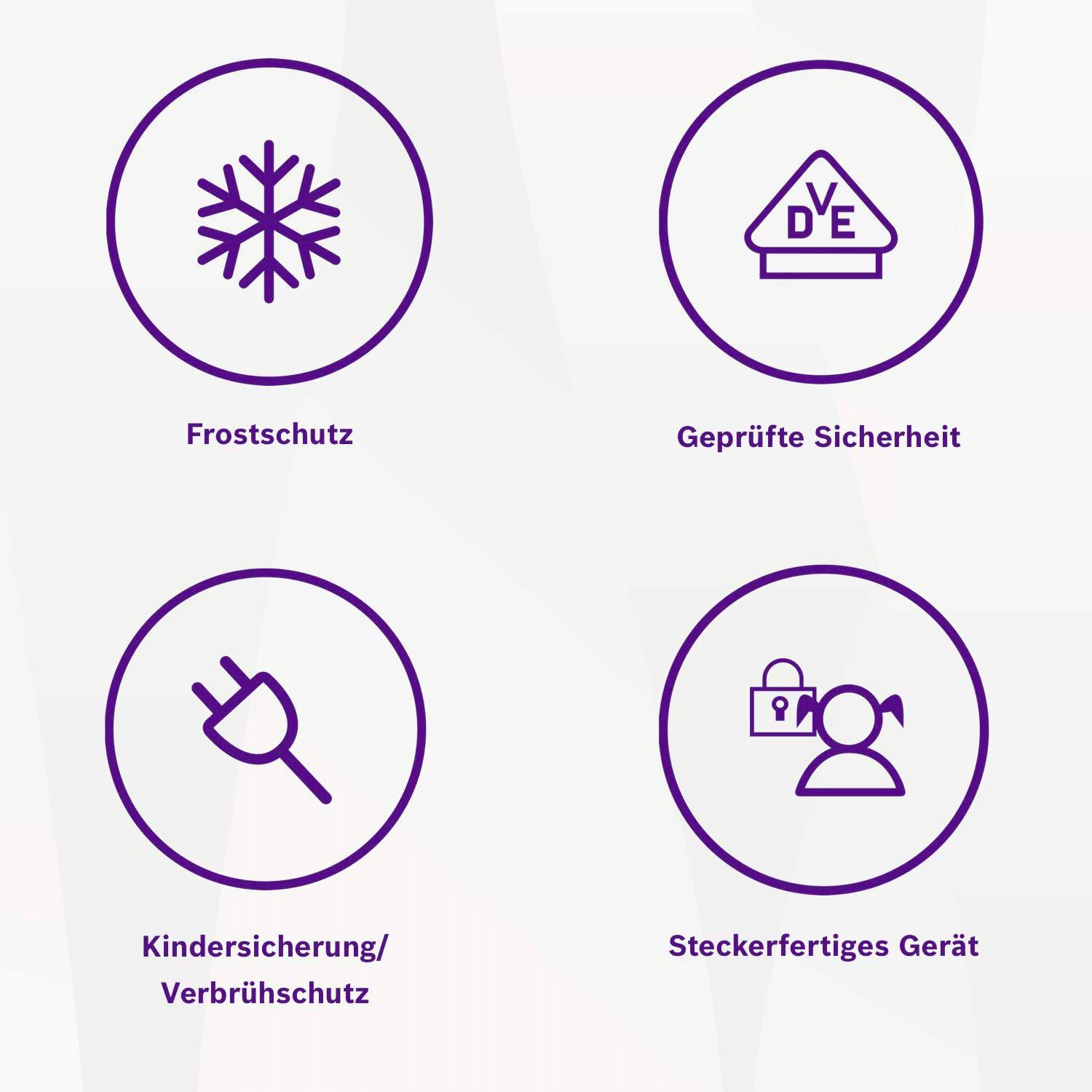 Vier Symbole mit Beschriftungen: Frostschutz, Geprüfte Sicherheit, Kindersicherung/Verbrühschutz, Steckerfertiges Gerät.