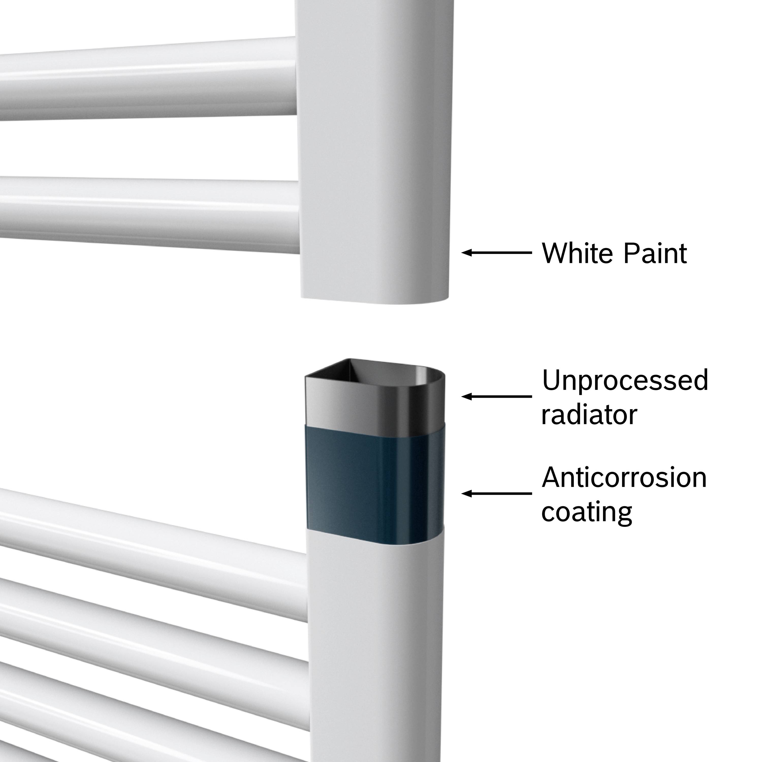 Bosch Home Comfort Heat radiator 4500 1420x600 Badheizkörper 900W Weiß
