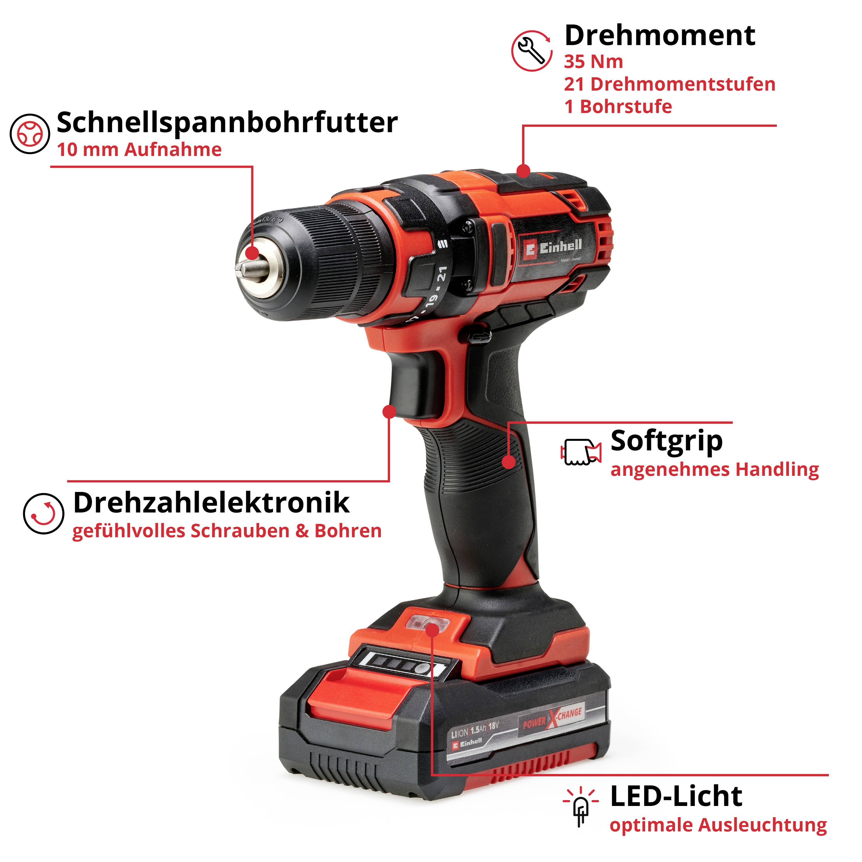 'Einhell Akkuschrauber' mit Softgrip für ergonomisches Handling, Schnellspannbohrfutter, Drehmoment von 35 Nm und LED-Licht für optimale Ausleuchtung.