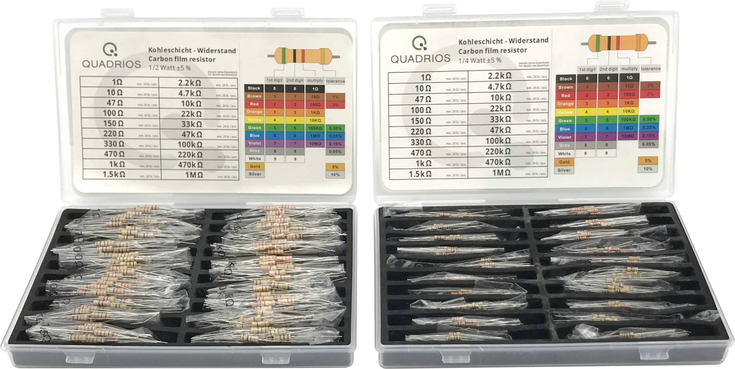 Quadrios 2109P137 2109P137 Kohleschicht-Widerstand Sortiment axial bedrahtet 800St.