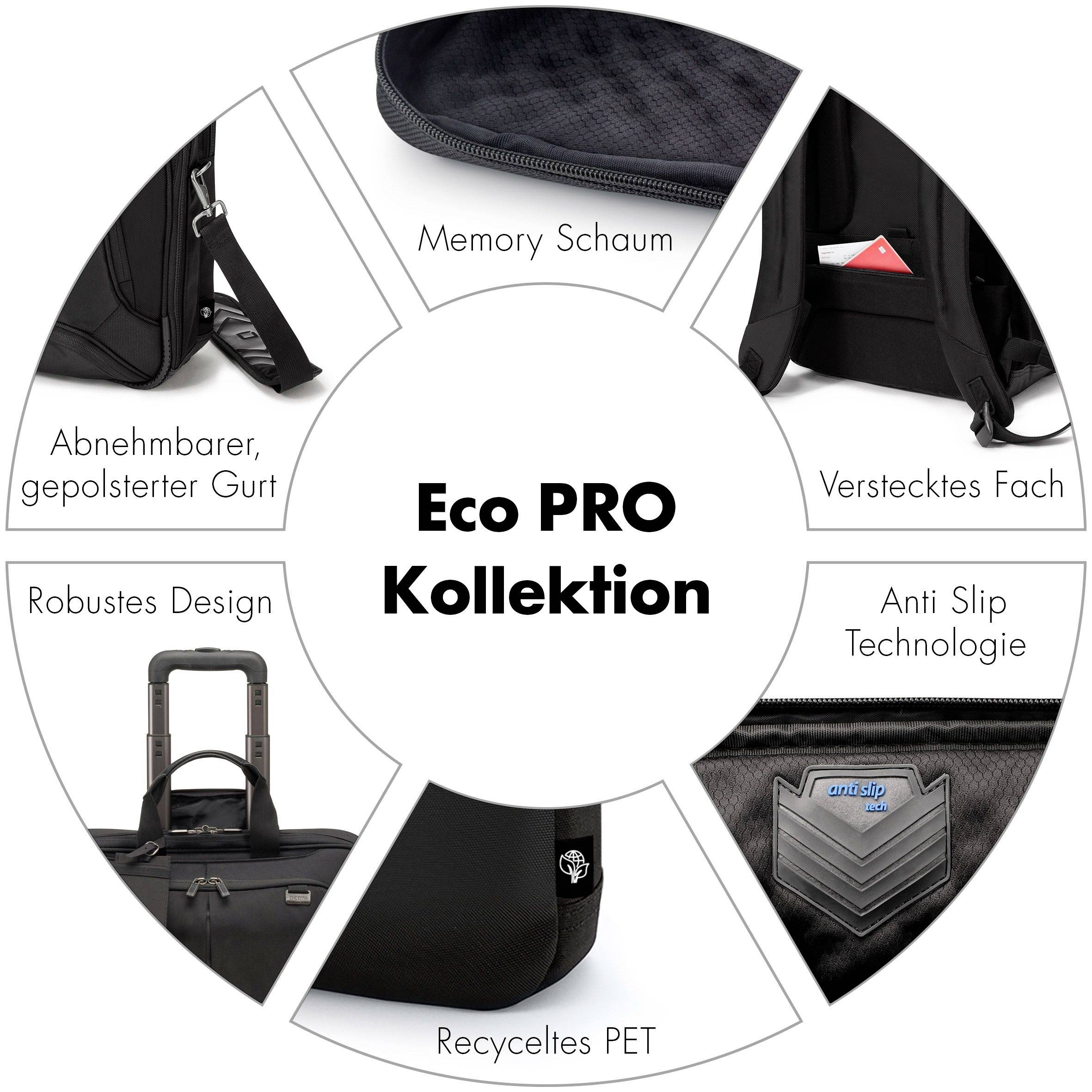 Die Abbildung zeigt die 'Eco PRO Kollektion' in einem Kreisdiagramm mit sechs Fächern: Memory Schaum, Verstecktes Fach, Anti Slip Technologie, Recyceltes PET, Robustes Design, Abnehmbarer, gepolsterter Gurt.