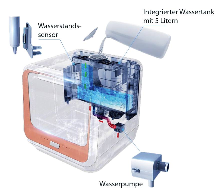 Bomann TSG 5701 Tisch-Geschirrspüler 420 mm EEK: G (A - G) Standgerät Weiß