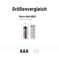 Ansmann Micro AAA LR03 100er Box Micro (AAA)-Batterie Alkali-Mangan 1.5V 100St. Ansmann Micro AAA LR03 100er Box Micro (AAA)-Batterie Alkali-Mangan 1.5V 100St.