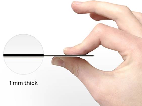 One For All SV 9440-5G Passive DVB-T/T2-Flachantenne Innenbereich Weiß