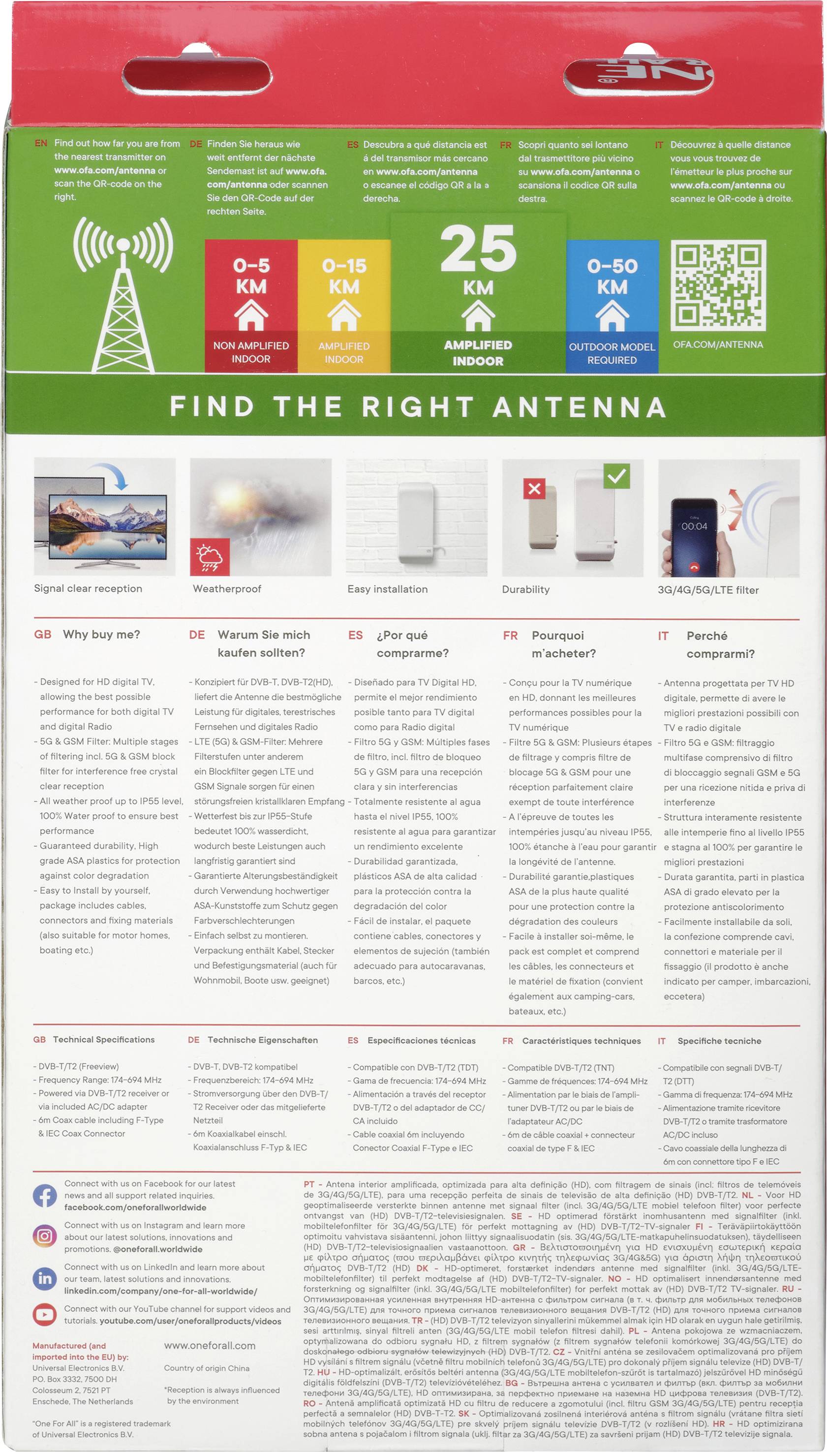 One For All SV 9450-5G Passive DVB-T/T2-Flachantenne Außenbereich Weiß