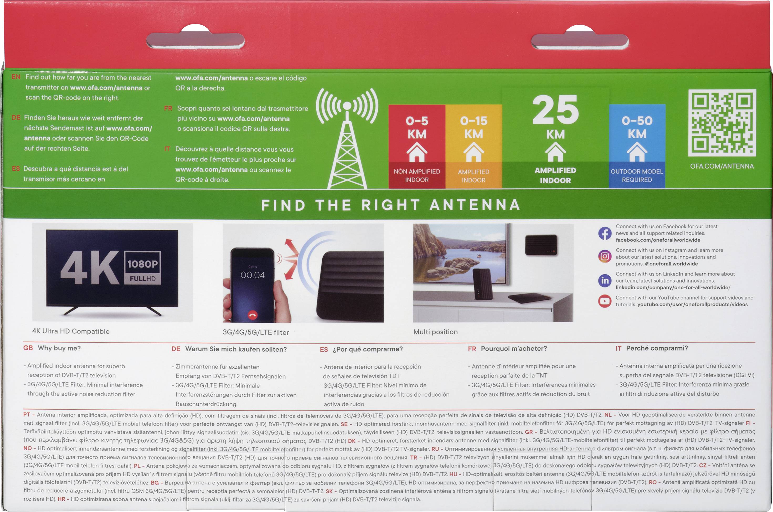One For All SV 9482-5G Passive DVB-T/T2-Flachantenne Innenbereich Schwarz
