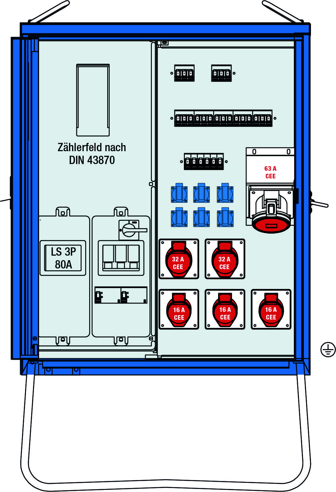 Elektrischer Schaltschrank mit Zählerfeld, DIN 43870. Enthält CEE-Steckdosen mit 16A und 32A sowie Schalter und Sicherungen.
