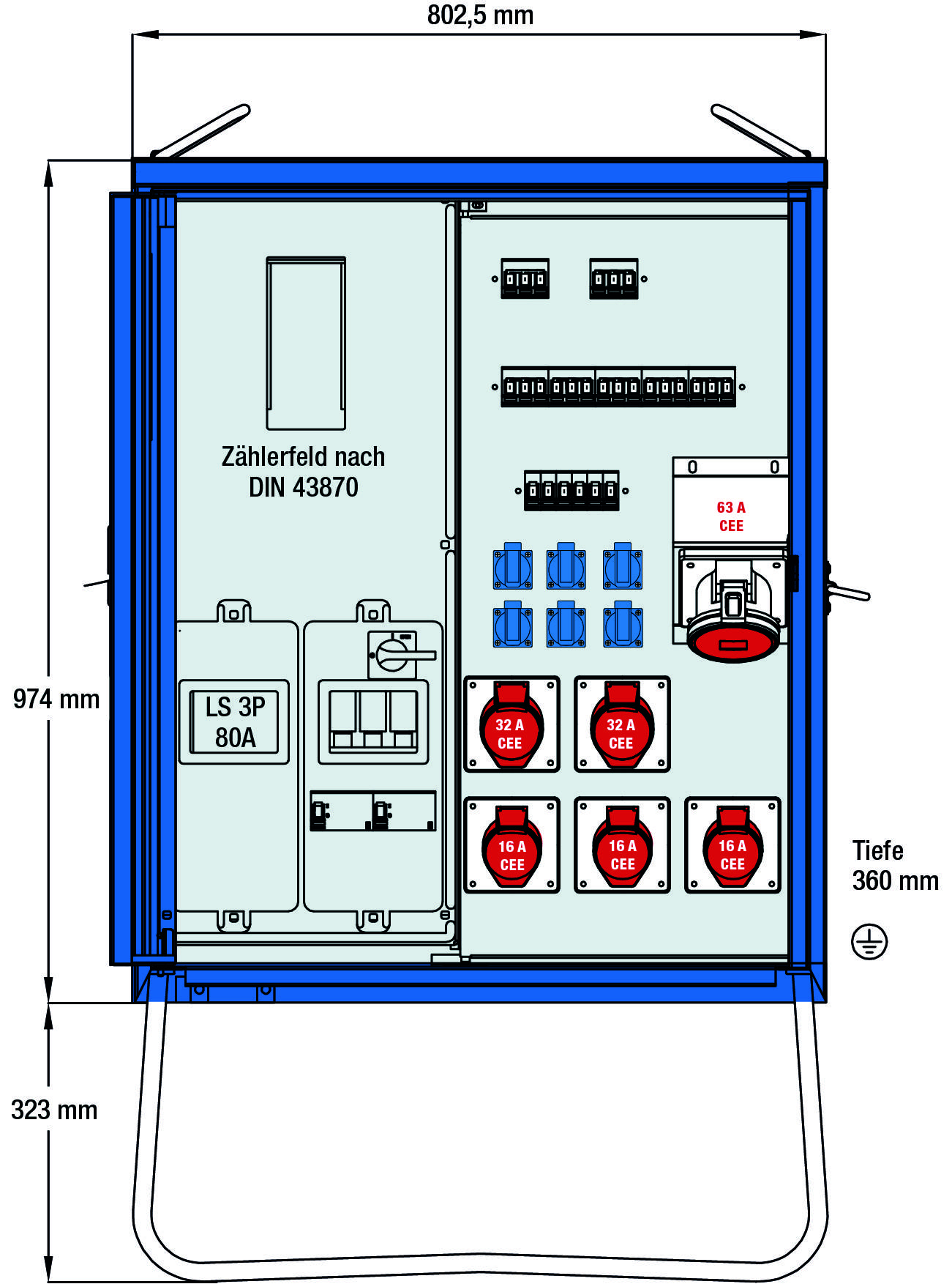 Schaltschrank mit Zählerfeld nach DIN 43870. Enthält LS 3P 80A, mehrere CEE-Steckdosen (16A und 32A) und Sicherungen. Größe: 802,5 x 974 x 360 mm.