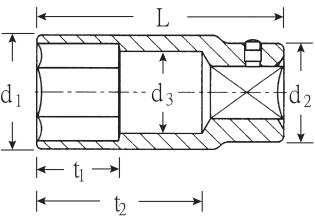 Stahlwille 56 22 05020022 Sechskant Steckschlüsseleinsatz 22mm 3/4" (20 mm)