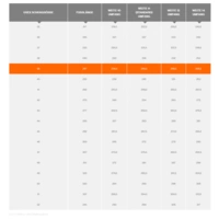 Heckel MACCROSSROAD 3.0 S3 HIGH 6731339 Sicherheitsstiefel S3 Schuhgröße (EU): 39 Schwarz, Gelb 1 Paar Heckel MACCROSSROAD 3.0 S3 HIGH 6731339 Sicherheitsstiefel S3 Schuhgröße (EU): 39 Schwarz, Gelb 1 Paar
