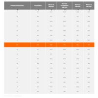 Heckel MACCROSSROAD 3.0 S3 HIGH META 6735342 Sicherheitsstiefel S3 Schuhgröße (EU): 42 Schwarz 1 Paar Heckel MACCROSSROAD 3.0 S3 HIGH META 6735342 Sicherheitsstiefel S3 Schuhgröße (EU): 42 Schwarz 1 Paar