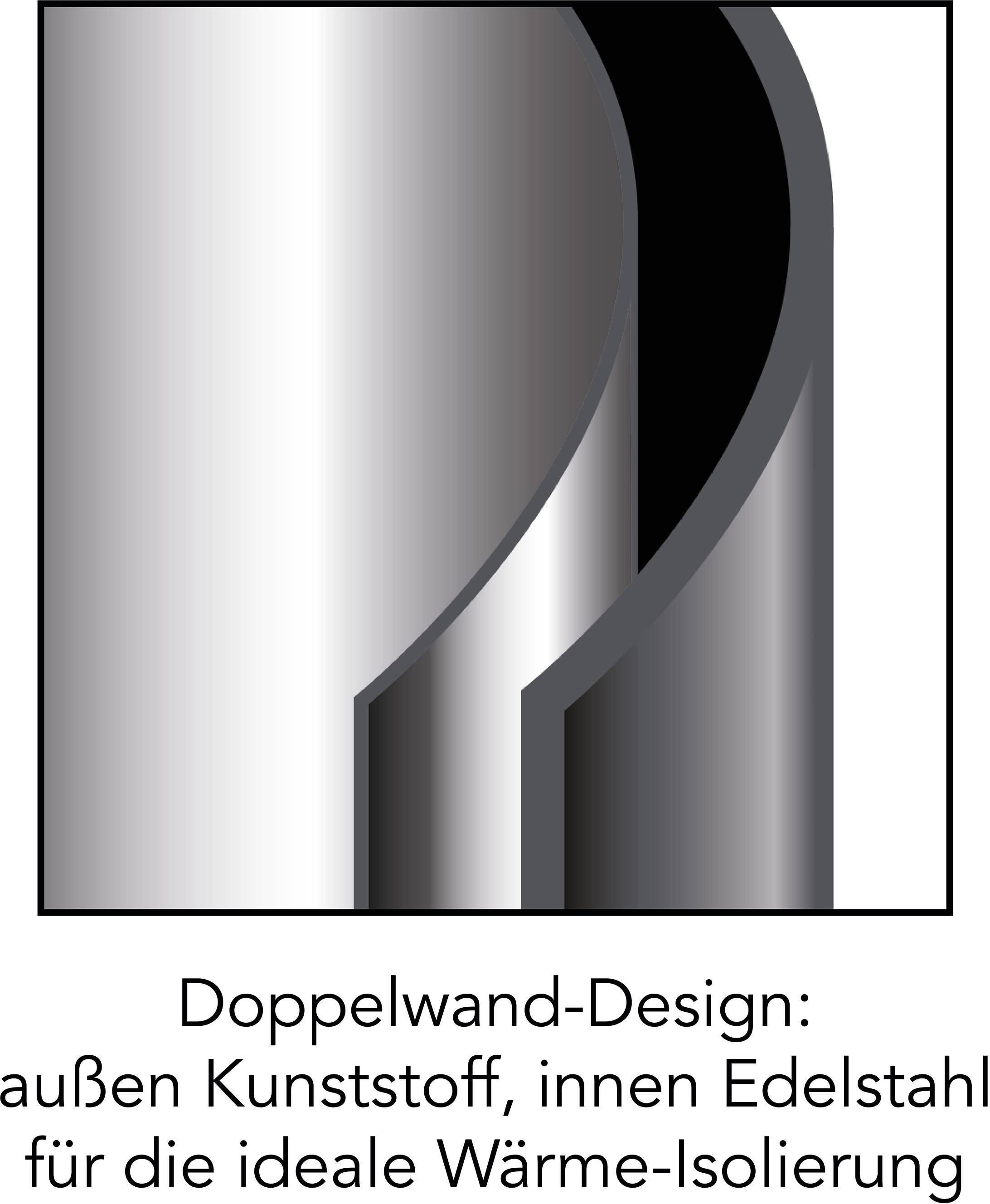 Maxxmee Wasserkocher schnurlos