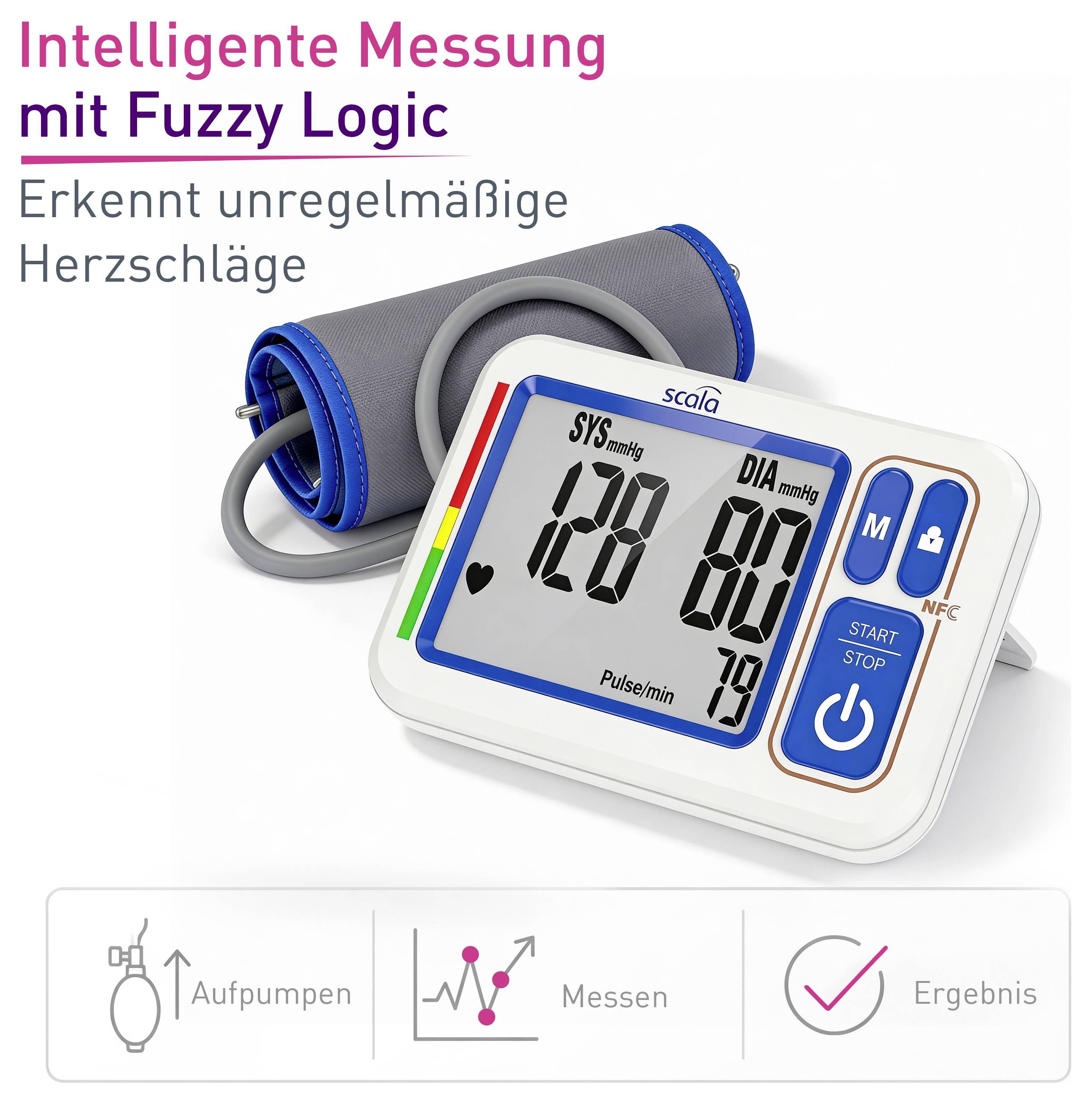 Elektronisches Blutdruckmessgerät mit Display zeigt SYS 120, DIA 80, Puls 79. Text 'Intelligente Messung mit Fuzzy Logic'.