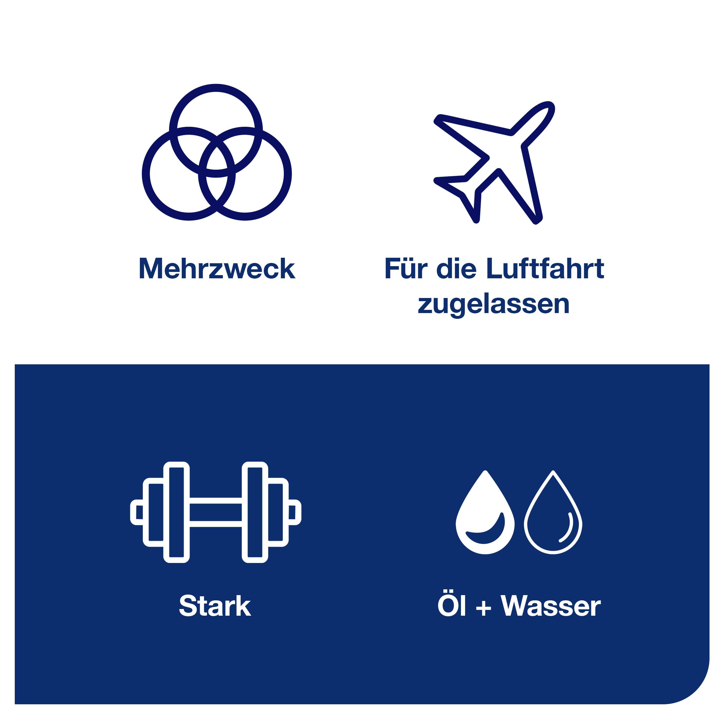 'Mehrzweck', 'Für die Luftfahrt zugelassen', 'Stark', 'Öl + Wasser' mit Symbolen: Venn-Diagramm, Flugzeug, Hantel, Tropfen.