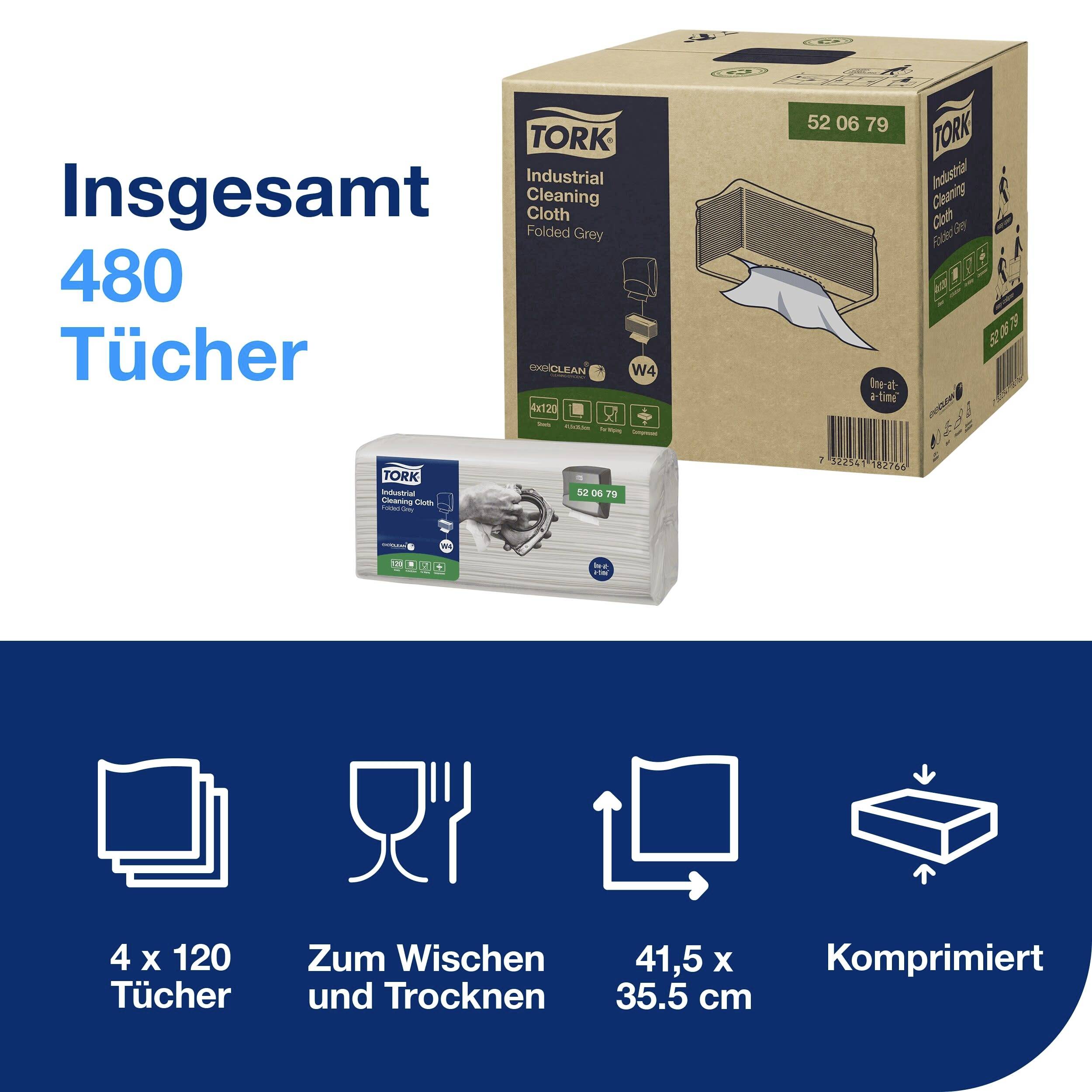 Insgesamt 480 Tücher. Box mit Industrieputztüchern von Tork und Symbole für Wischen, Trocknen, Maße und Komprimierung.