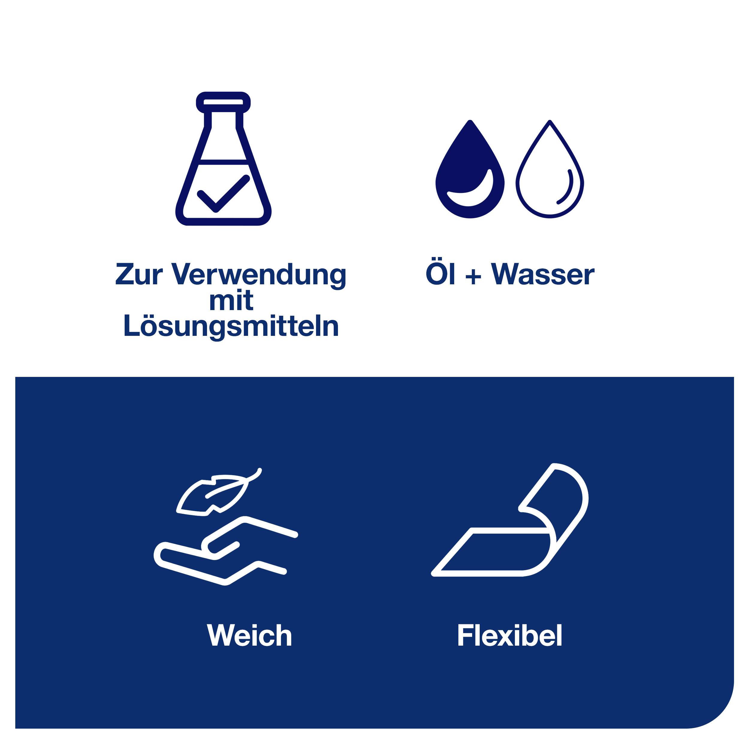 Becherglas-Symbol mit Häkchen: 'Zur Verwendung mit Lösungsmitteln.' Tropfen-Symbole: 'Öl + Wasser.' Handsymbol: 'Weich.' Biegsames Symbol: 'Flexibel.'