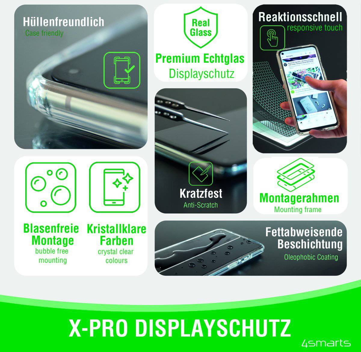 Die Grafik beschreibt den 'X-Pro Displayschutz': hüllenfreundlich, reaktionsschnell, Echtglas, kratzfest, blasenfreie Montage, kristallklare Farben.