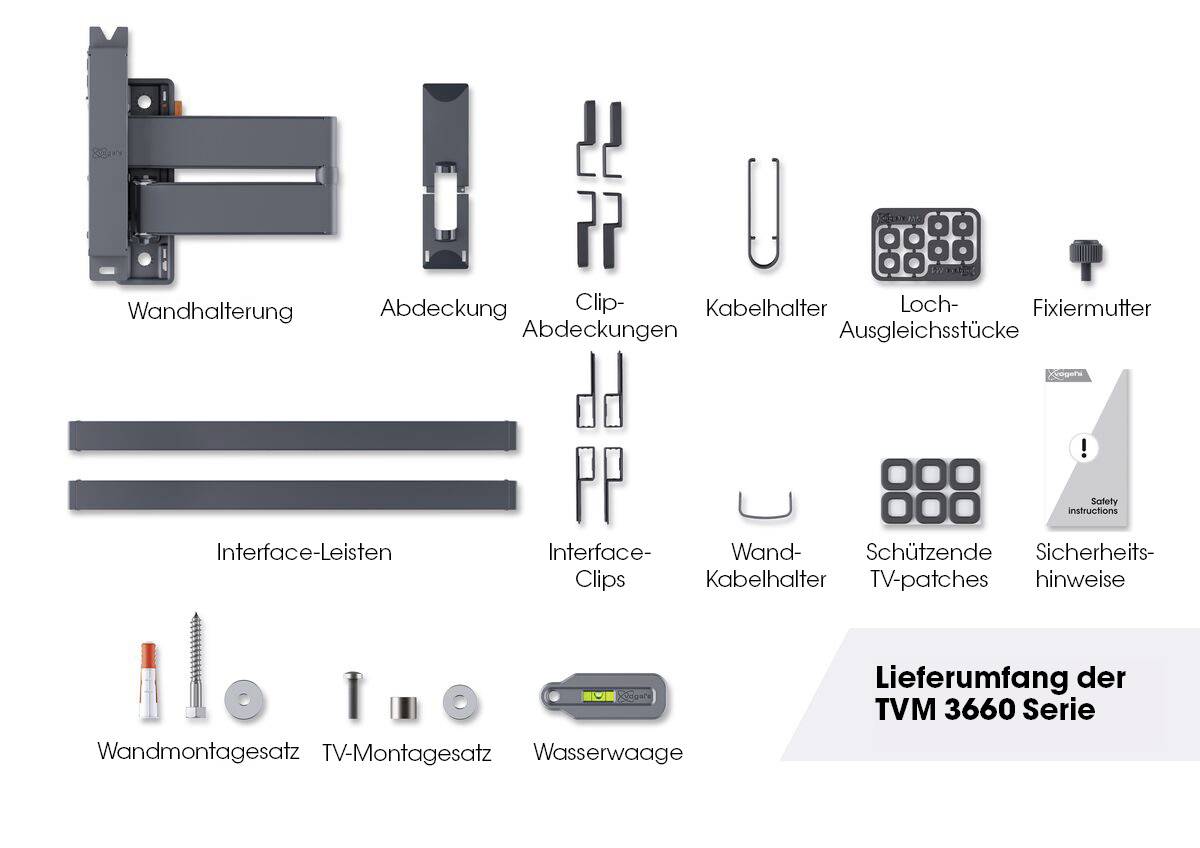 Tabelle zur Wandmontageanleitung der TVM 3660 Serie mit Abbildung von Wandhalterungsteilen, Montageset und zugehörigem Zubehör.