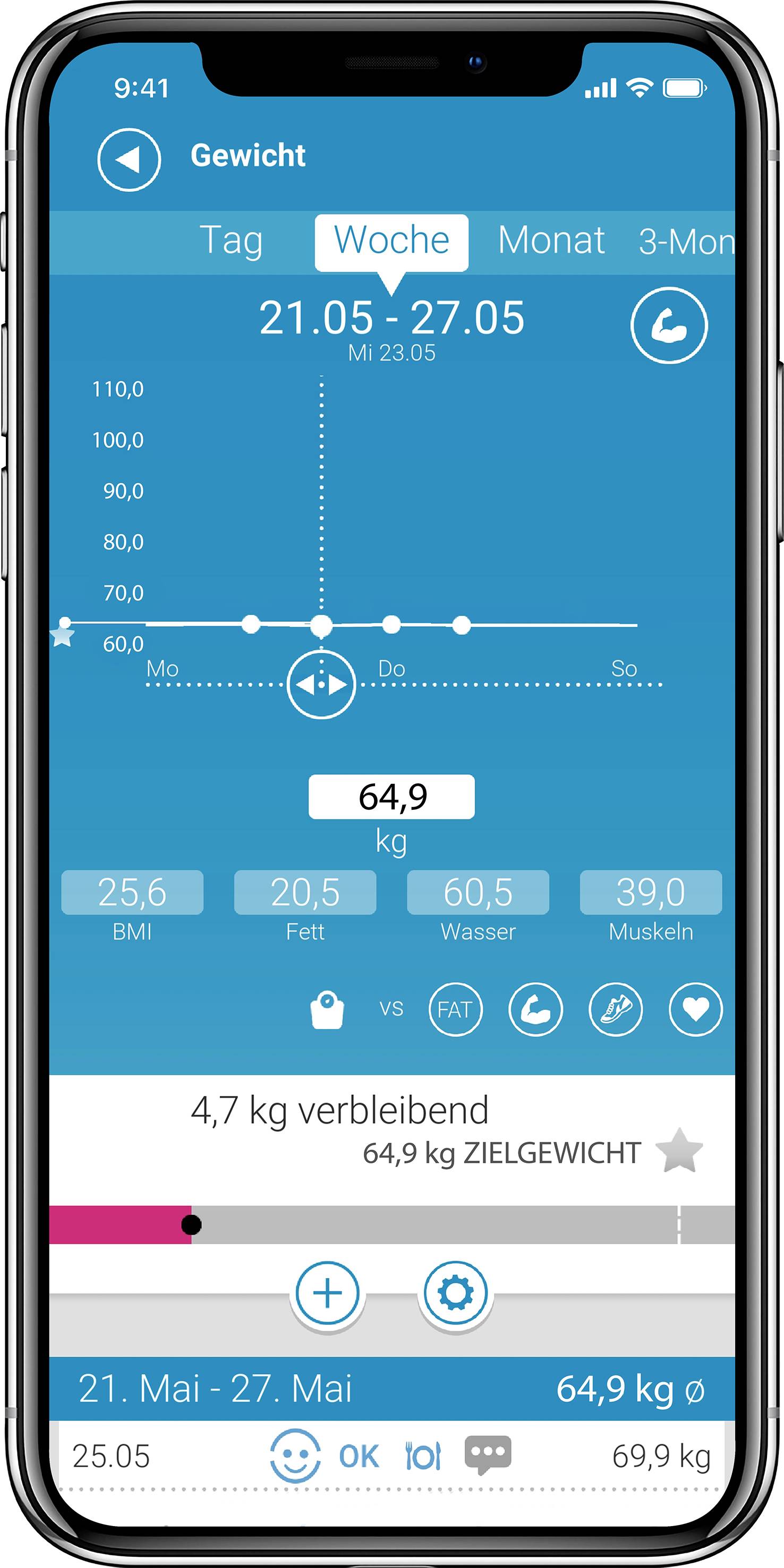 Medisana BS 600 WiFi Körperanalysewaage digital Wägebereich (max.)=180kg Weiß Mit Bluetooth