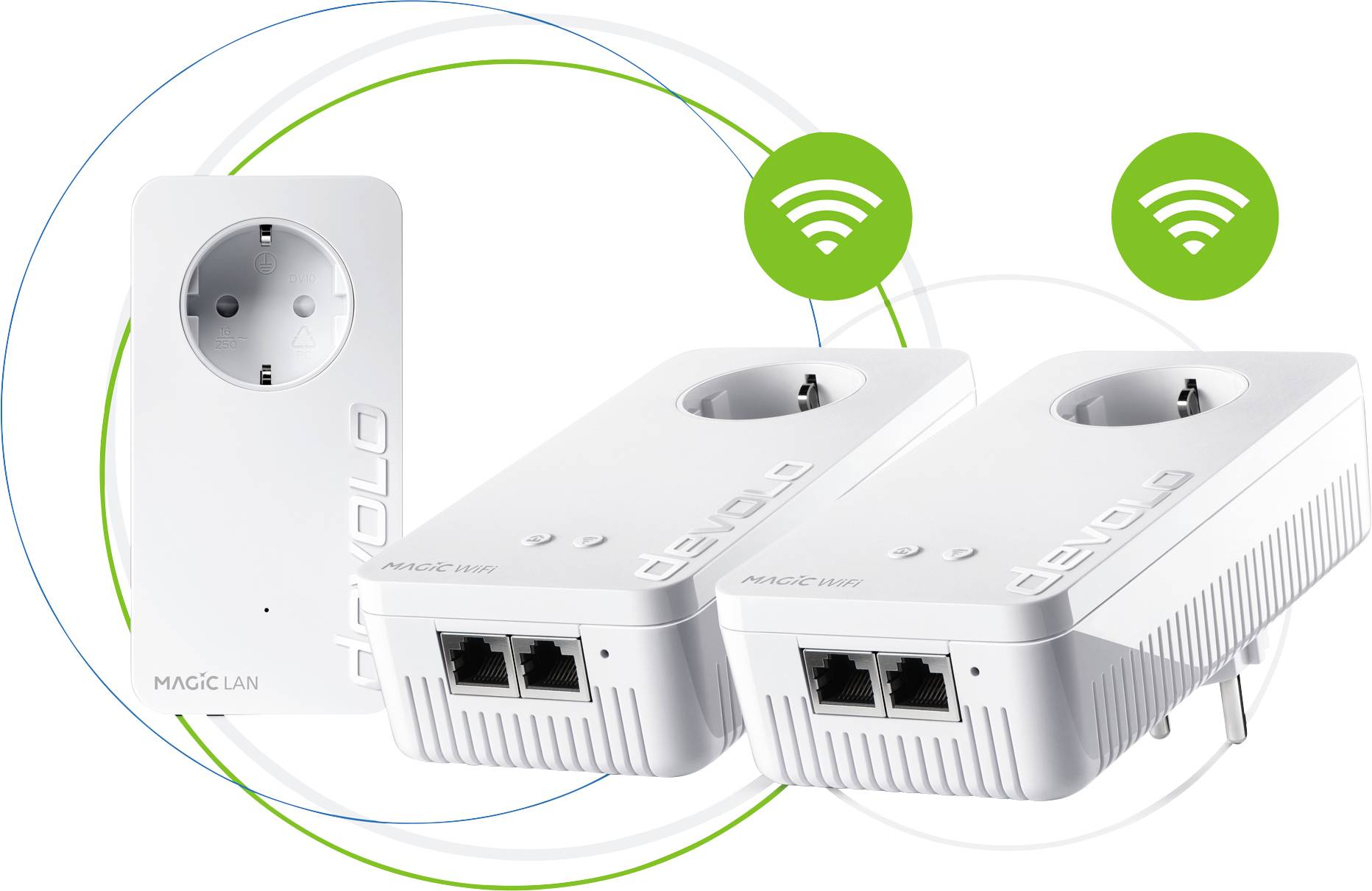 Devolo Magic 2 WiFi 6 Multiroom Kit Powerline WLAN Multiroom Starter Kit 8824 DE, AT Powerline, WLA