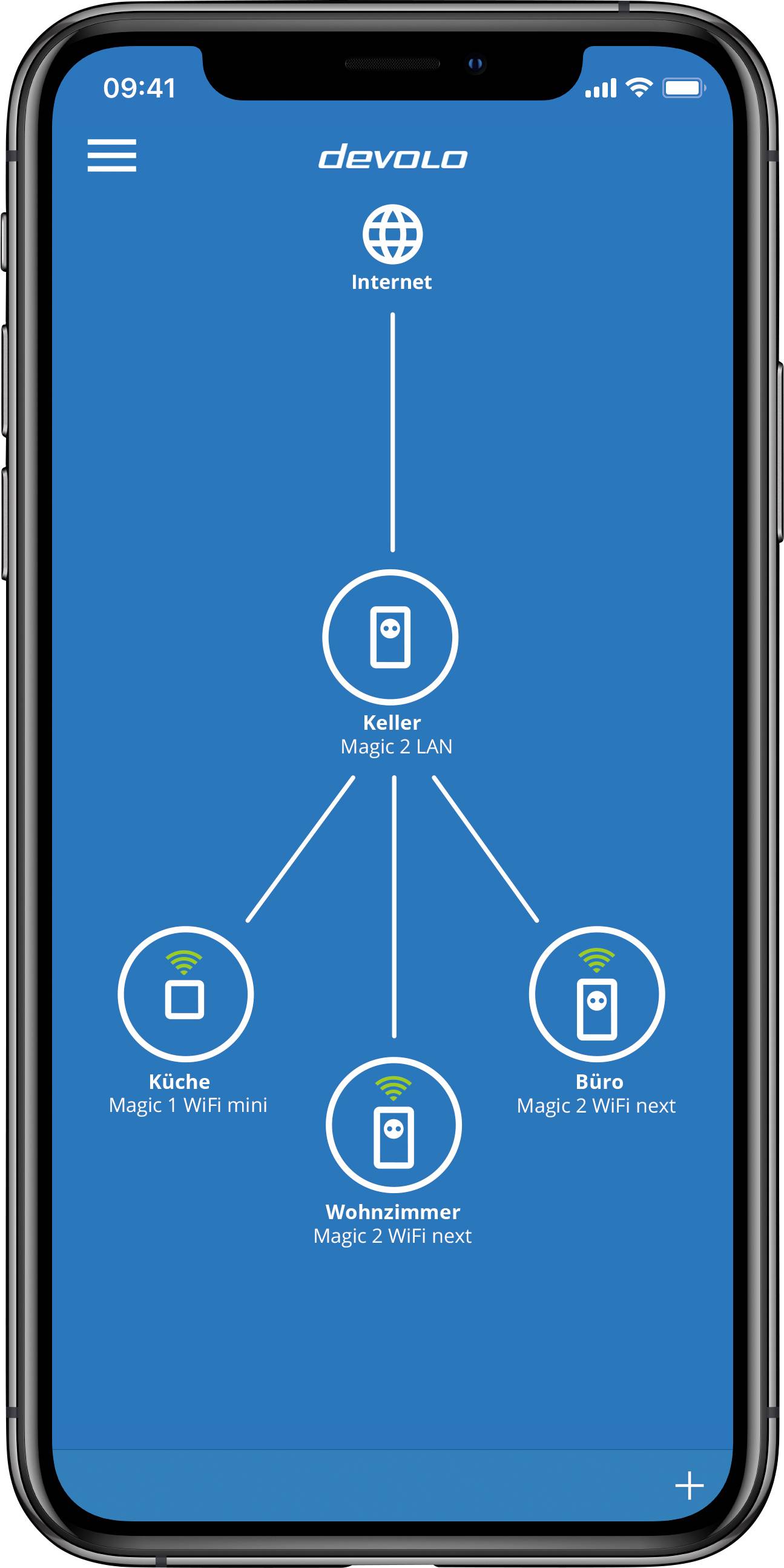 Devolo Magic 2 WiFi 6 Multiroom Kit Powerline WLAN Multiroom Starter Kit 8824 DE, AT Powerline, WLA