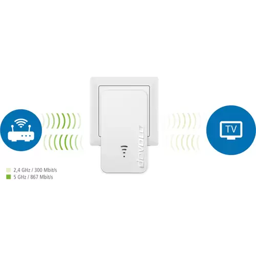 Devolo WiFi 5 Repeater 1200 WLAN Repeater 8867 EU WLAN 1200 MBit/s Devolo WiFi 5 Repeater 1200 WLAN Repeater 8867 EU WLAN 1200 MBit/s