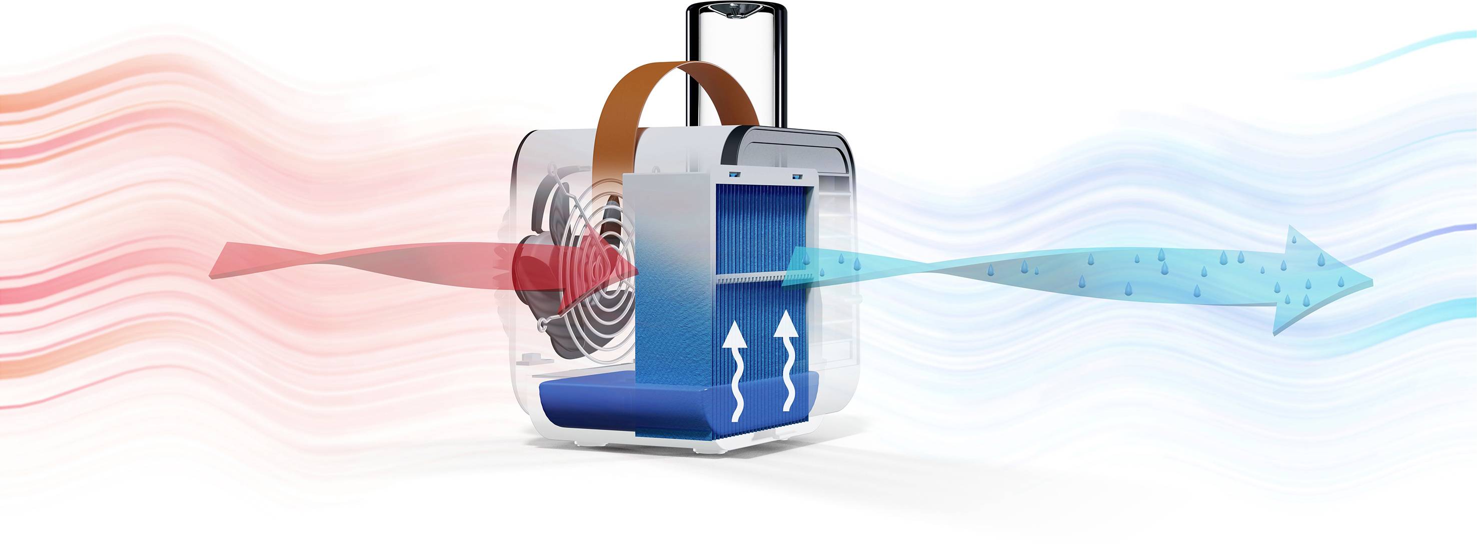 Beurer LV 50 Fresh Breeze Luftkühler