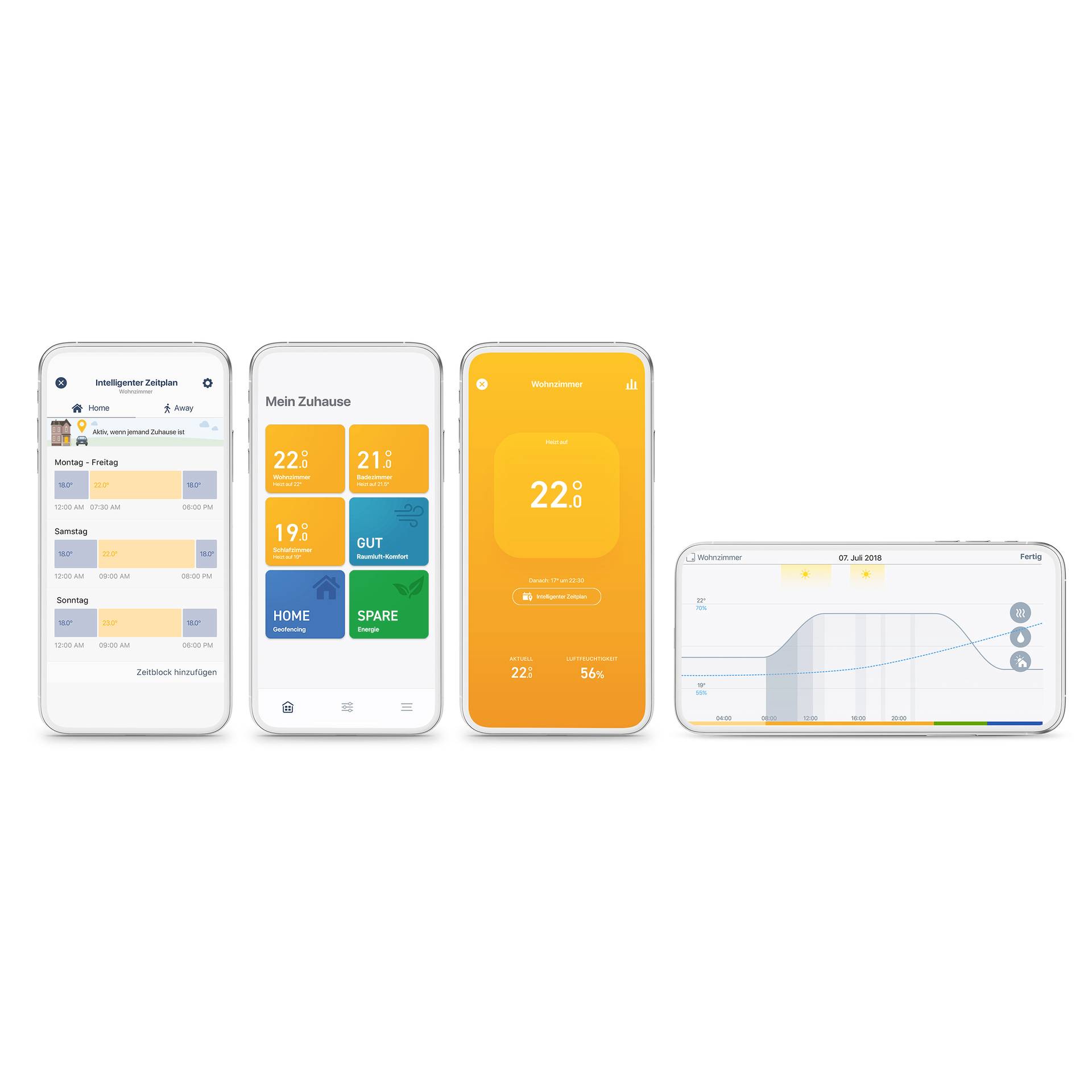 tado° Starterkit für Heizkörperthermostate