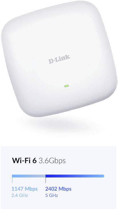 D-LINK - Nuclias Connect DAP-X2850 - Accesspoint - 2 Anschlüsse