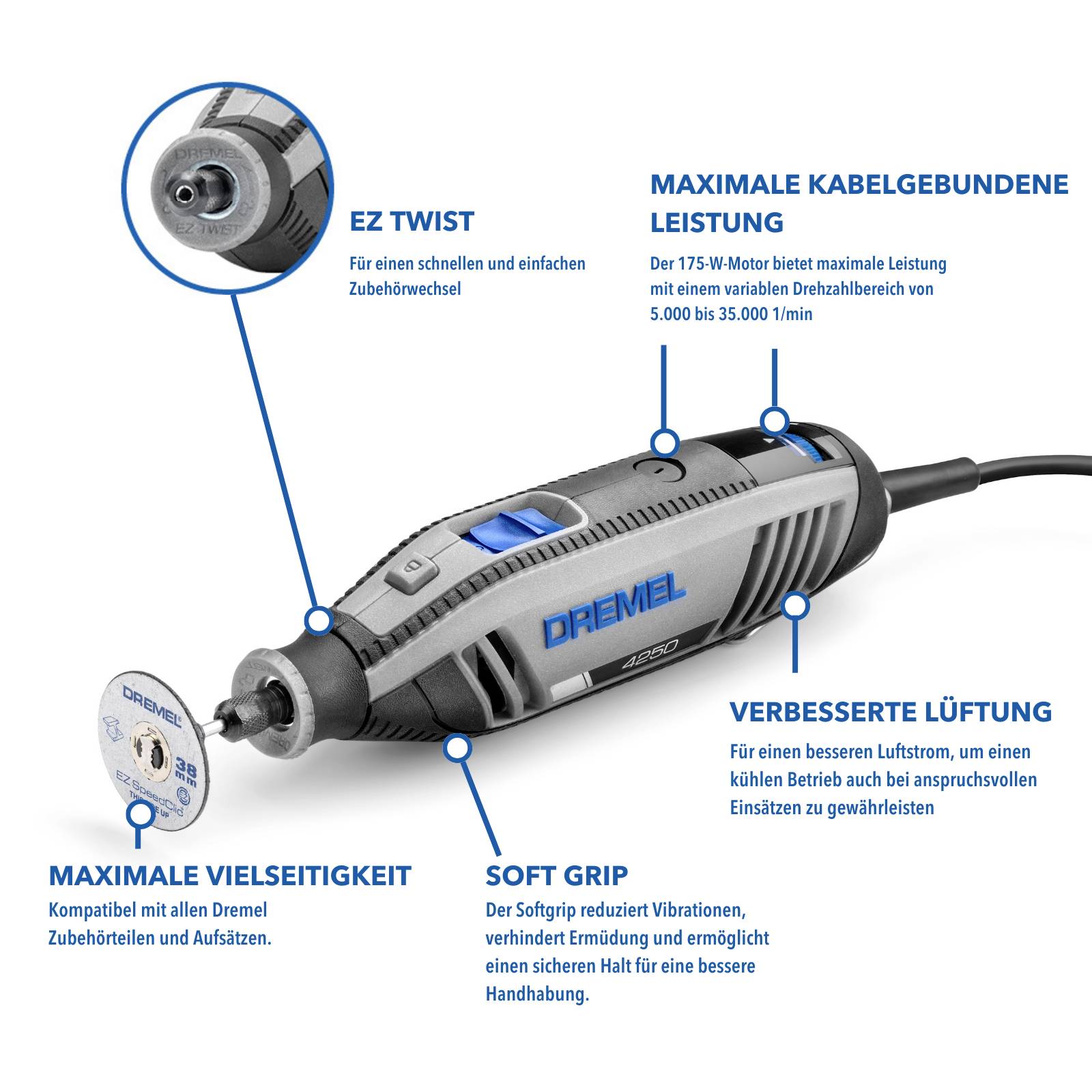Multifunktionswerkzeug mit EZ Twist-Verschluss, maximaler Leistung, Soft-Grip und verbesserter Lüftung für präzise Bearbeitung.