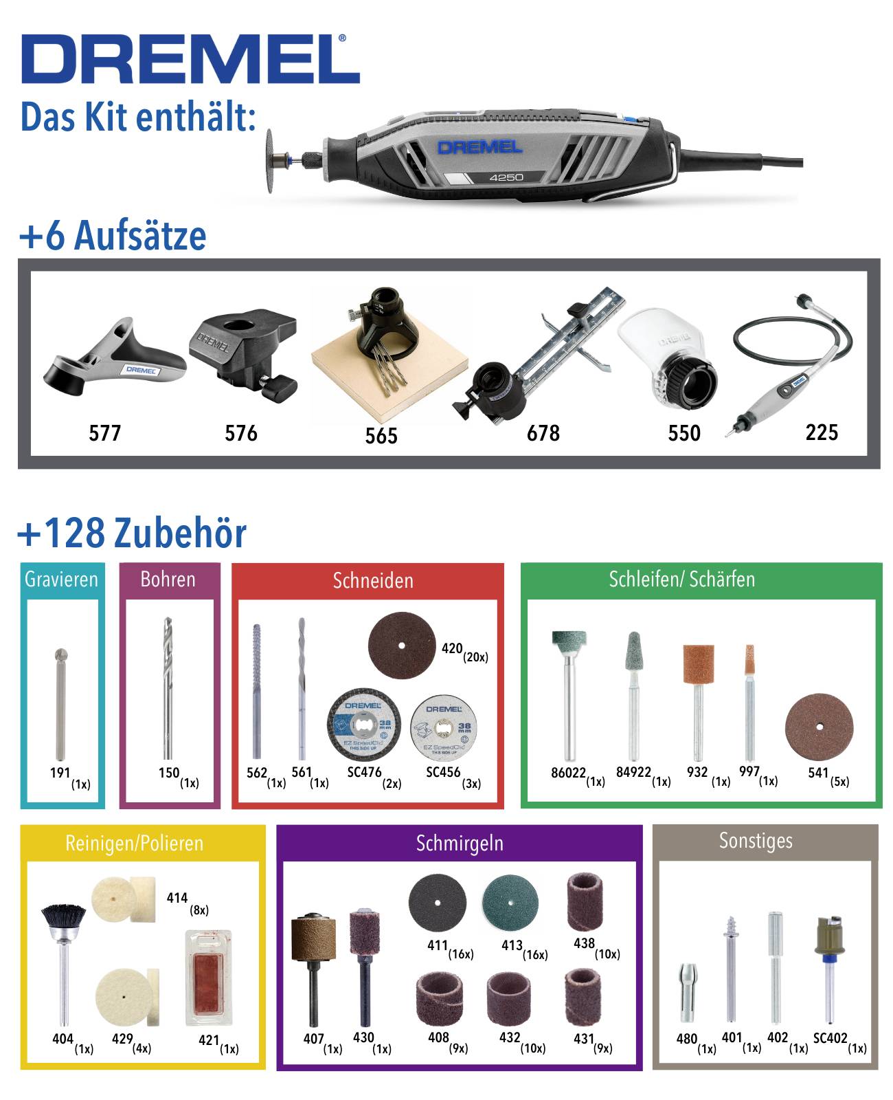 Dremel-Kit enthält: 6 Aufsätze für verschiedene Anwendungen und 128 Zubehörteile für Gravieren, Bohren, Schneiden, Schleifen.