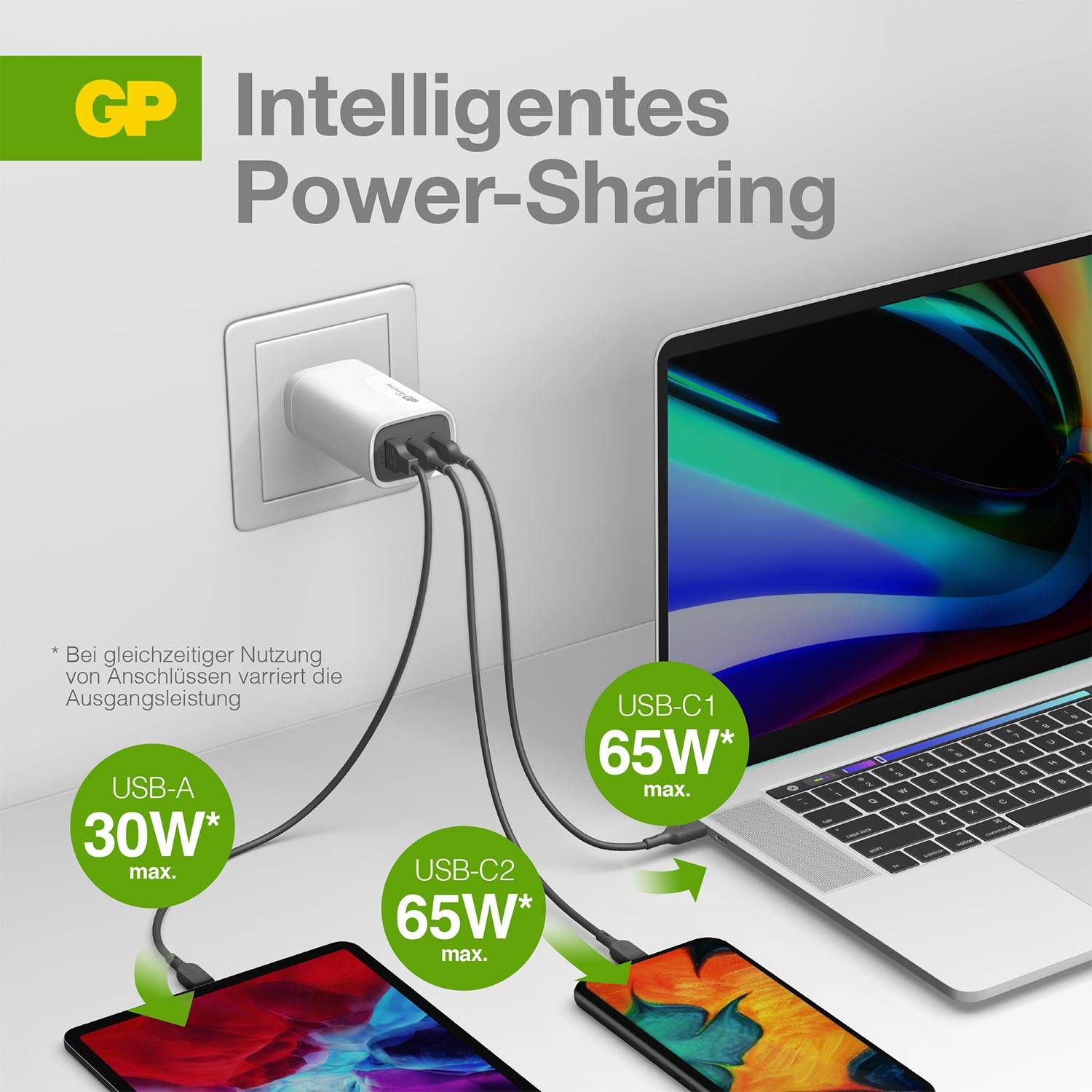 'Intelligentes Power-Sharing': Ein Ladegerät mit drei Anschlüssen lädt zwei Smartphones mit 65W und ein Gerät mit 30W gleichzeitig.