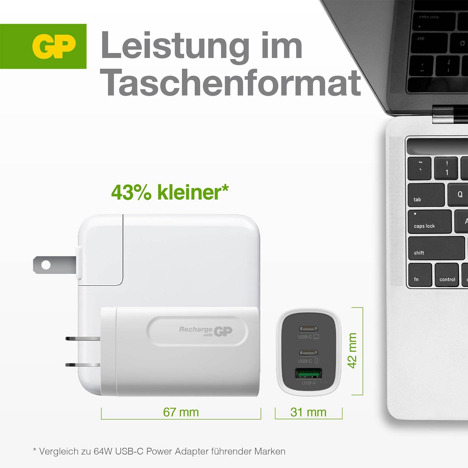 Ein weißer USB-C Ladeadapter von GP, 43% kleiner, neben einem aufgeschlagenen Laptop gezeigt. Abmessungen: 31 mm x 42 mm.