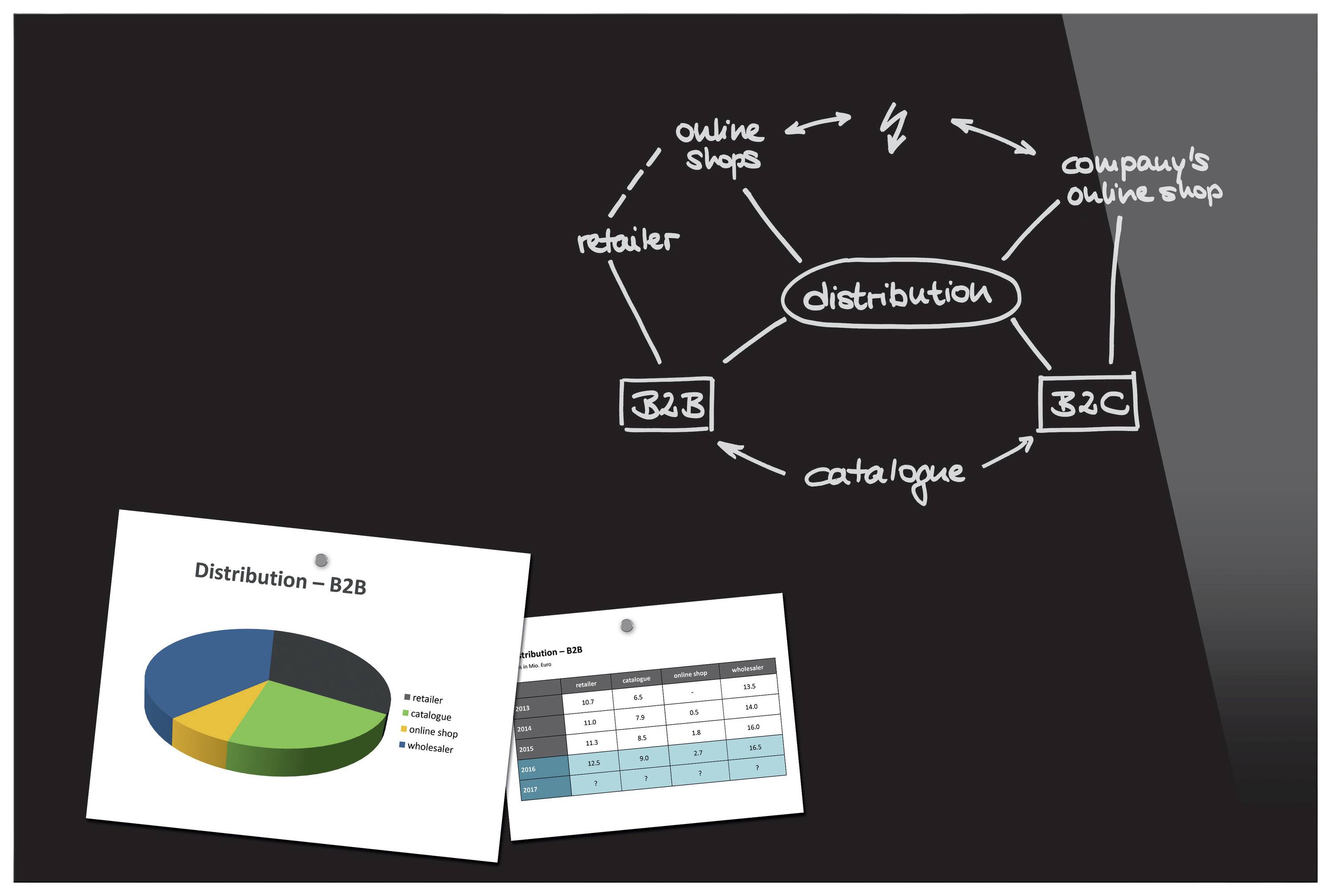 Sigel Magnettafel B1301 (B x H) 90 cm x 60 cm Schwarz B1301