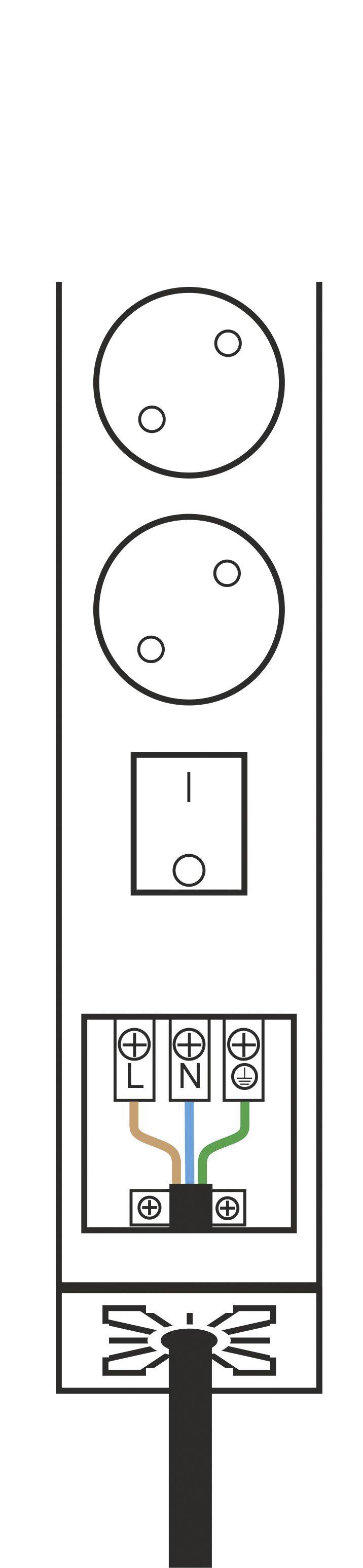 AS Schwabe 18195 Steckdosenleiste 19 Zoll Schwarz ohne Stecker 1St.