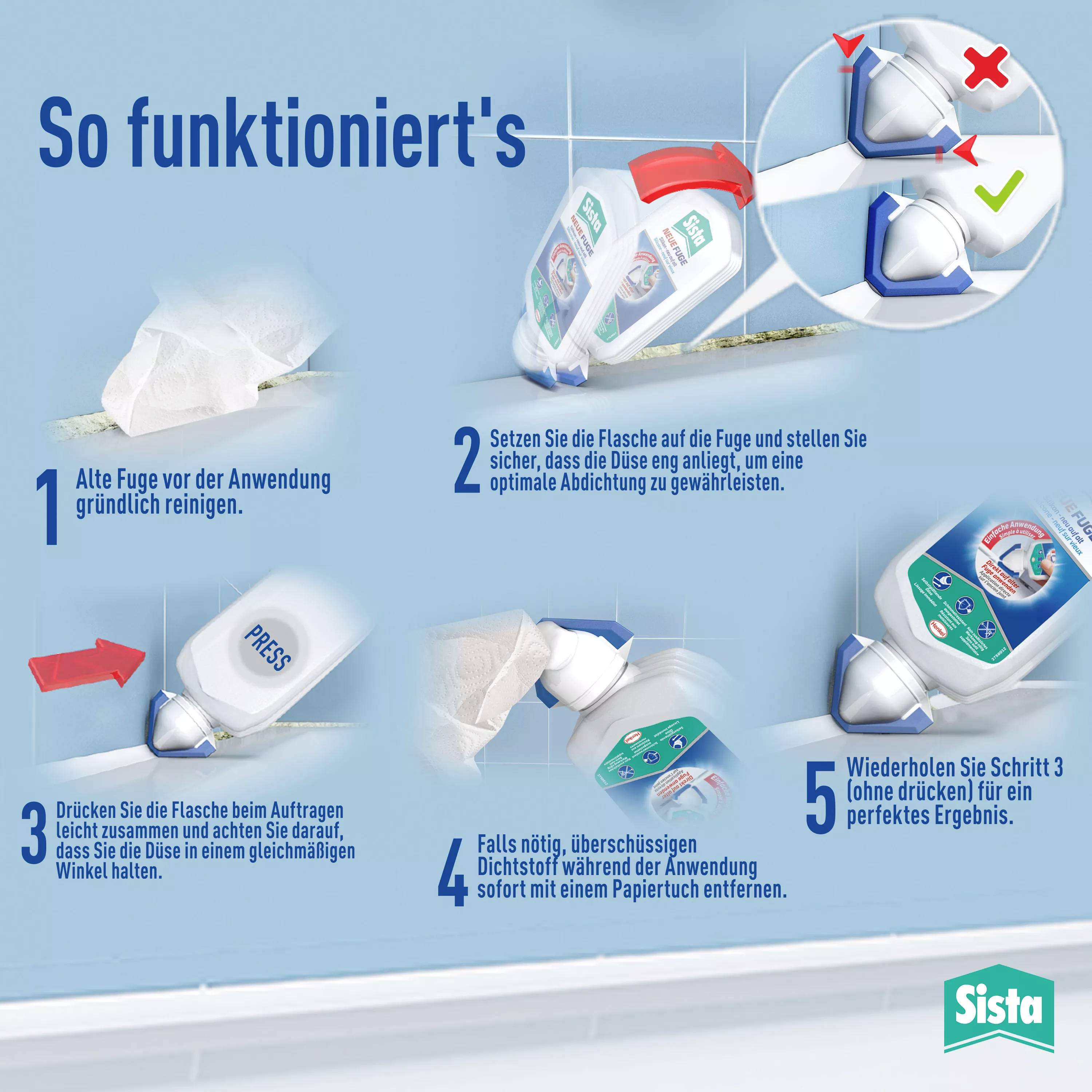 'So funktioniert's' Anleitung zur Abdichtung: 1. Fuge reinigen; 2. Spitze einführen; 3. Flasche drücken; 4. Abwischen; 5. Wiederholen.