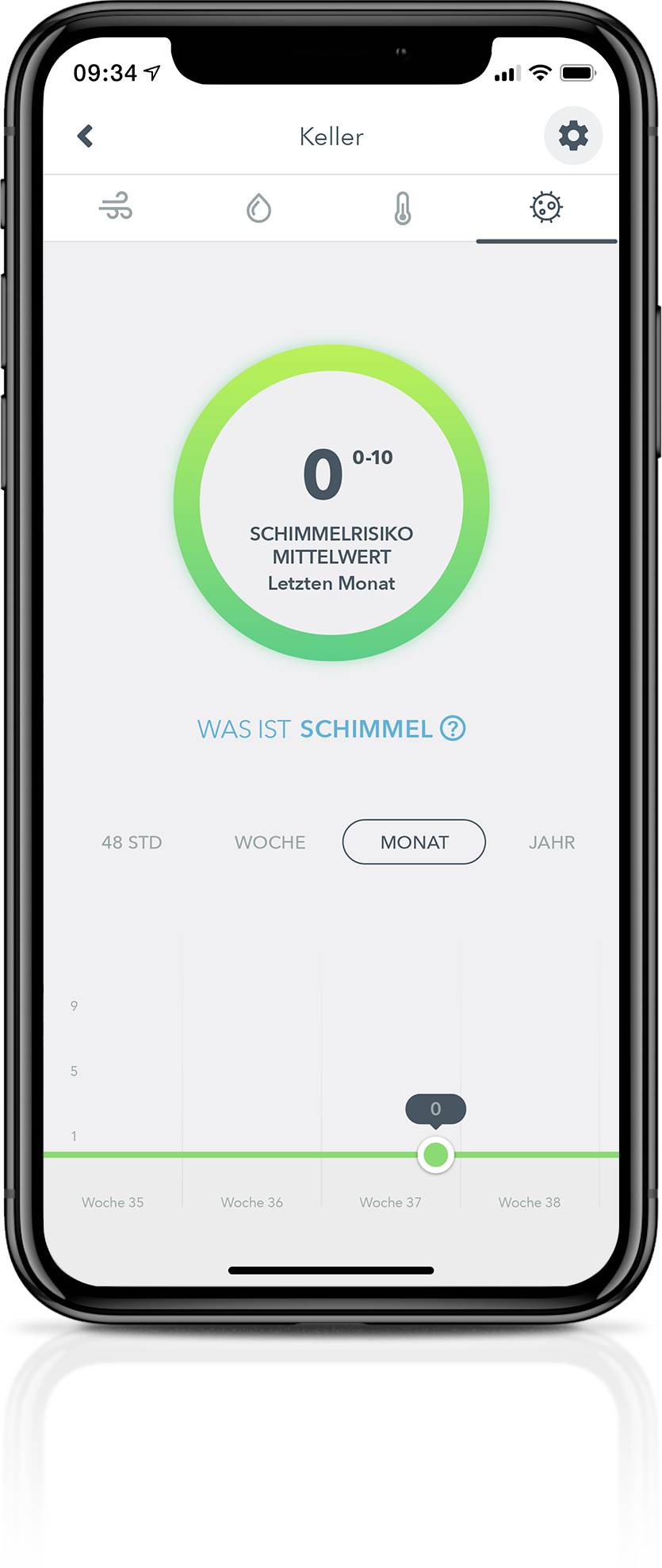 Airthings Wave Mini Luftgütesensor batteriebetrieben