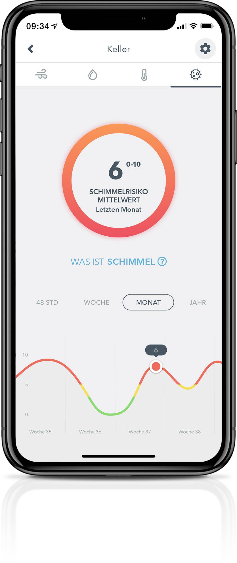 Airthings Wave Mini Luftgütesensor batteriebetrieben