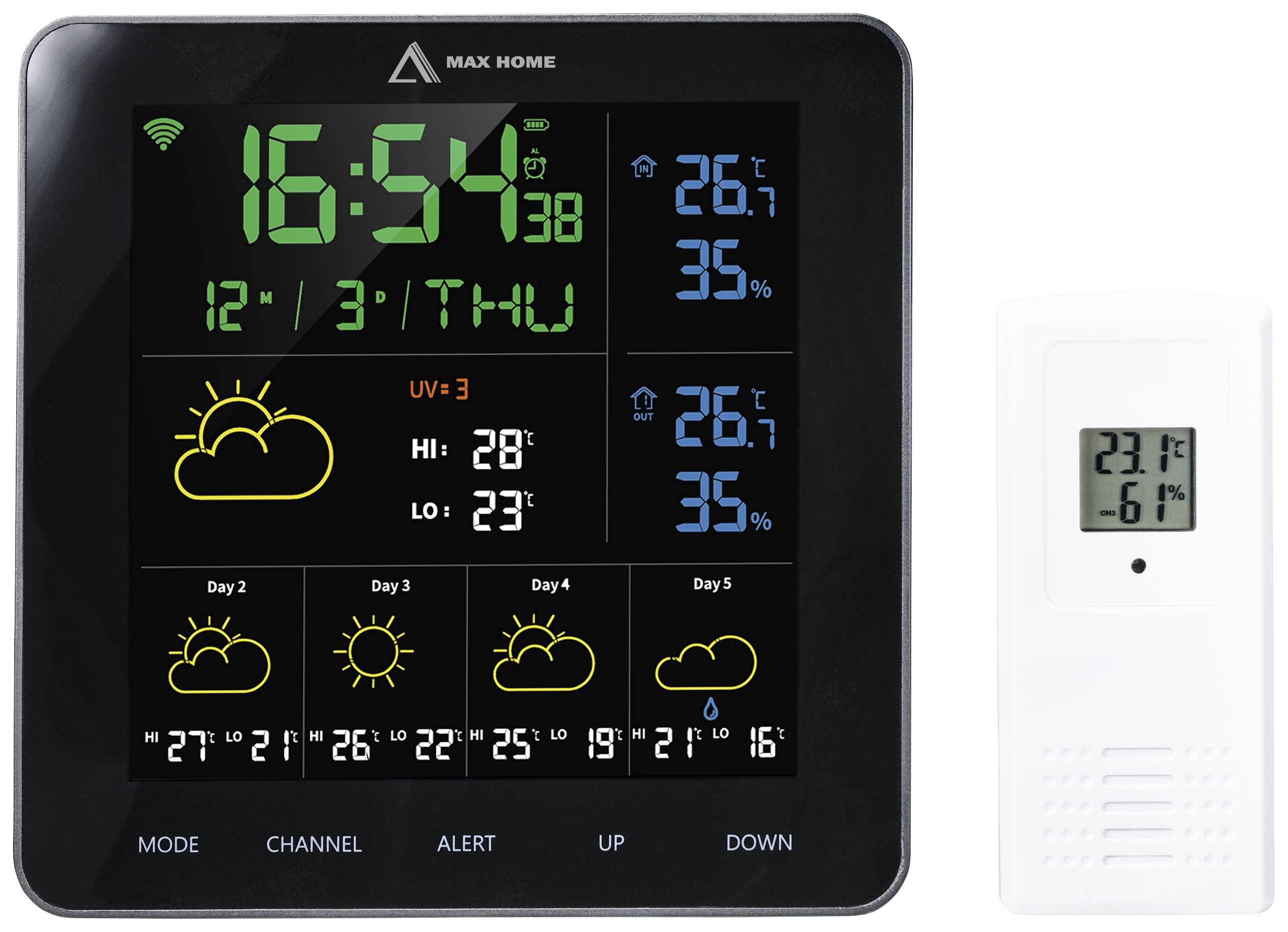 MX6036B WLAN-Wetterstation