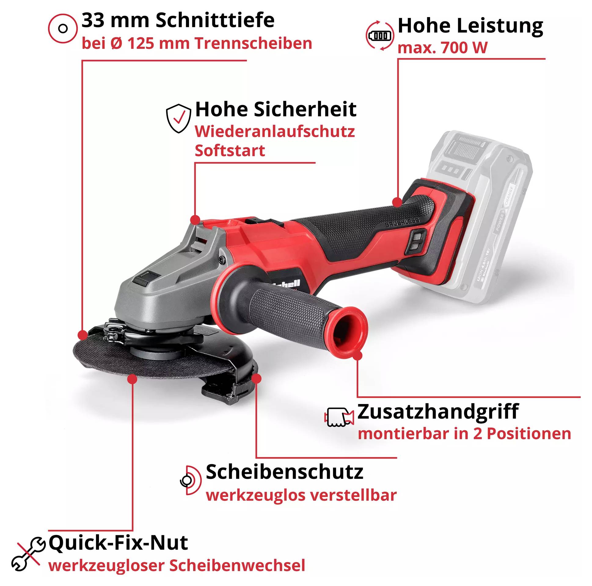 Akku-Winkelschleifer mit 33 mm Schnitttiefe, 125 mm Trennscheibe, hoher Sicherheit durch Wiederanlaufschutz, und 2-Positionen-Griff.