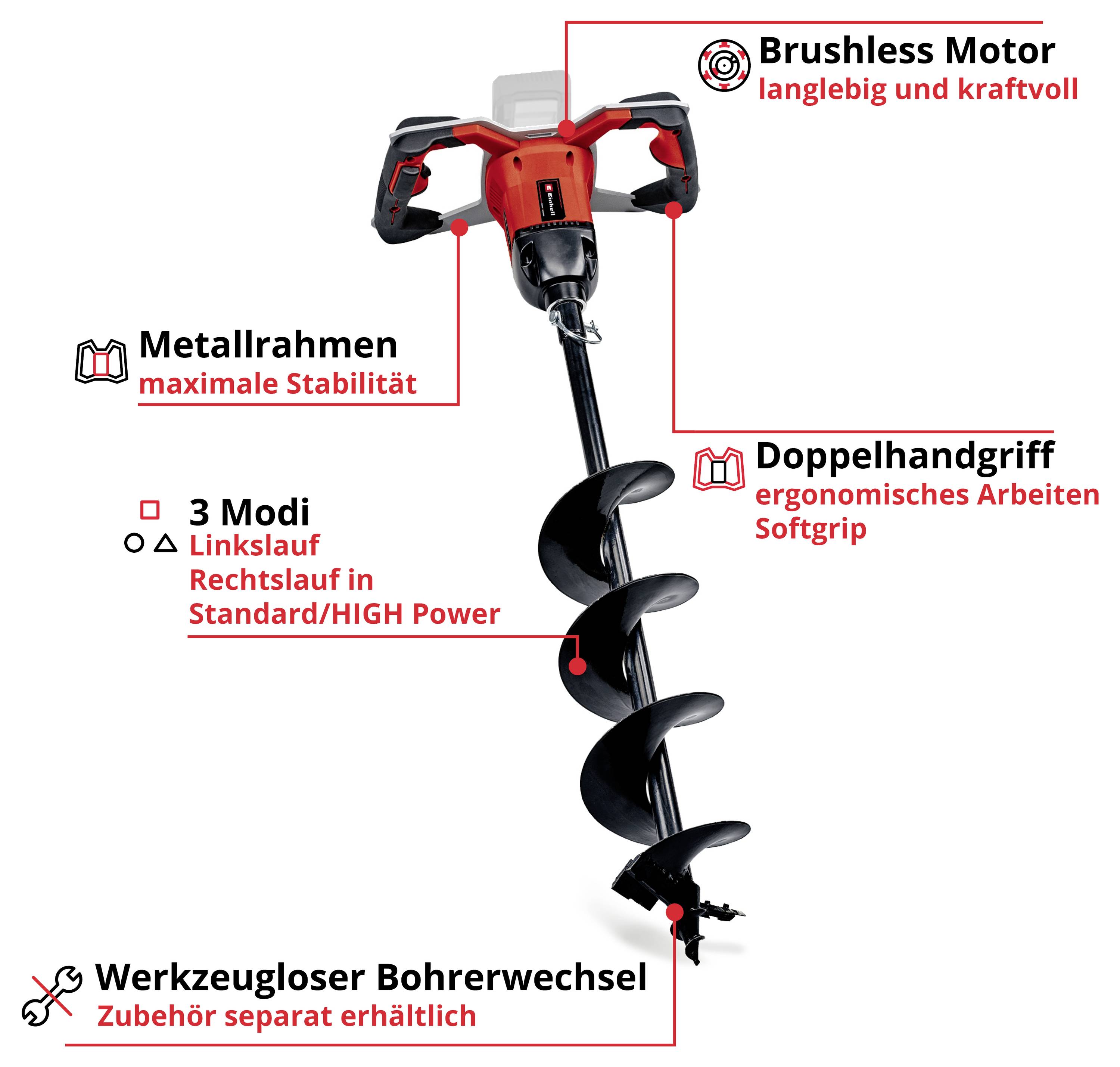 Illustration eines Erdbohrers mit Beschriftungen: Brushless Motor, Metallrahmen, Doppelhandgriff, 3 Modi und werkzeugloser Bohrerwechsel; Zubehör separat erhältlich.
